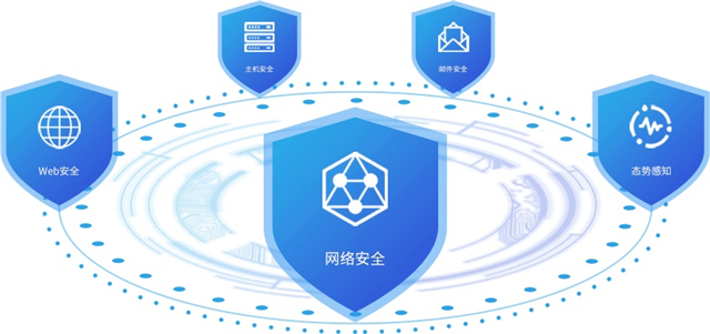 國投創合領投中睿天下，深化網絡安全布局，搶占攻擊溯源與XDR技術新高地