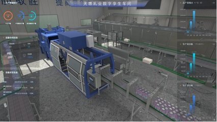 破局中小企業數字化難題 卡奧斯為天惠乳業創造‘數字生產力’